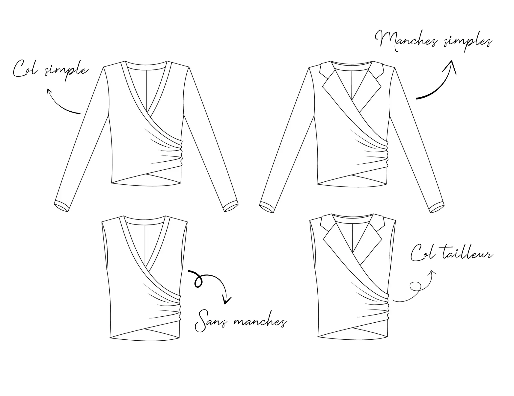 pochettes patron cache coeur Étreinte